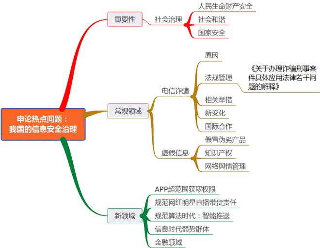 守护陇原净土 筑牢农业生态屏障——甘肃省生态环境厅扎实推进土壤污染防治与农业农村污染治理